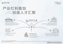 <b>并规划有9制中小学教育学校</b>