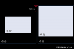 好比：强交通、有贸易、有、有生态资本以至还